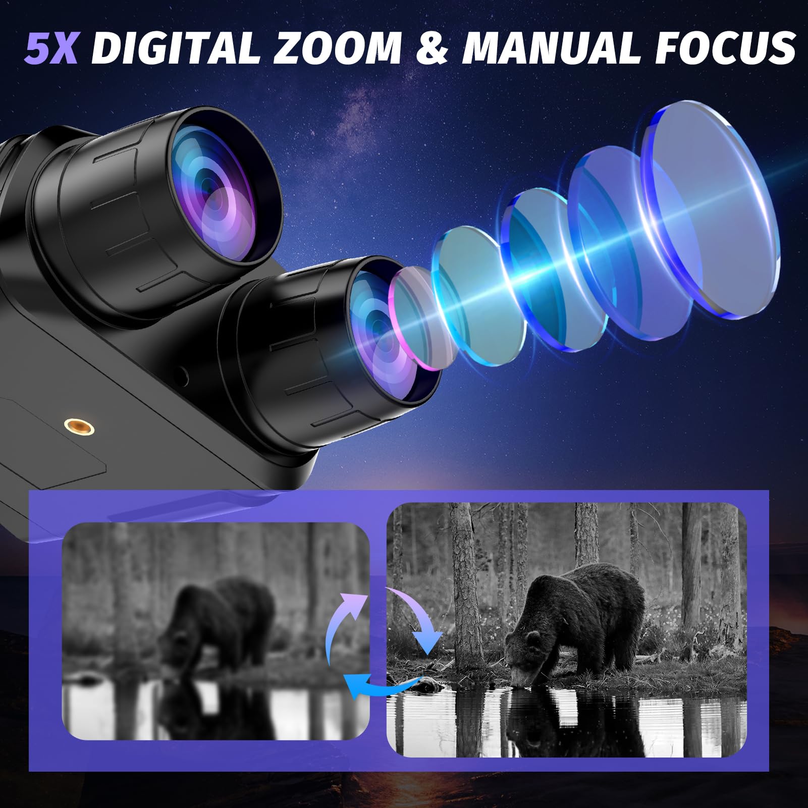 4K Night Vision Goggles, Black